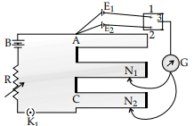 Physics: CBSE Sample Question Paper (2020-21)- 3 | Physics for Grade 12