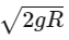 JEE Main Previous Year Questions (2025): Gravitation | Chapter-wise Tests for JEE Main & Advanced