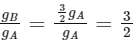 JEE Main Previous Year Questions (2025): Gravitation | Chapter-wise Tests for JEE Main & Advanced