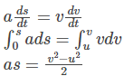 Important Derivations: Motion in Straight Line | Physics Class 11