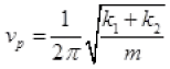 NCERT Exemplar: Oscillations | Physics Class 11 - NEET