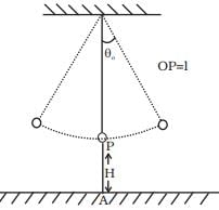 NCERT Exemplar: Oscillations | Physics Class 11 - NEET