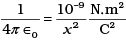 NCERT Exemplars - Electric Charges and Fields | Physics for Airmen Group X - Airforce X Y / Indian Navy SSR
