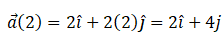 NCERT Exemplar: Laws of Motion | Physics Class 11 - NEET