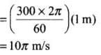 NCERT Exemplar: Work, Energy & Power | Physics Class 11 - NEET