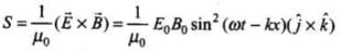 NCERT Exemplar: Electromagnetic Waves | Physics for JEE Main & Advanced