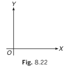 Laws of Motion Detailed Explanation | Physics Class 11 - NEET