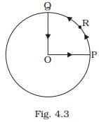 NCERT Exemplar: Motion in a Plane- 1