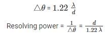 Resolving Power Experiment | Physics for ACT