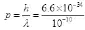 NCERT Exemplar: Dual Nature of Radiation and Matter | Physics for Airmen Group X - Airforce X Y / Indian Navy SSR