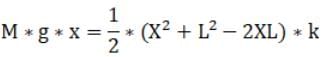 NCERT Exemplar: Mechanical Properties of Solids - JEE