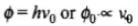 NCERT Exemplar: Dual Nature of Radiation and Matter | Physics for Airmen Group X - Airforce X Y / Indian Navy SSR