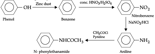 Class 12 Chemistry: CBSE Sample Question Paper- Term II (2021-22)- 5 | Sample Papers for Class 12 Medical and Non-Medical