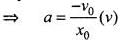 NCERT Exemplar: Motion in a Straight Line - 2 | NCERT Exemplar & Revision Notes for NEET