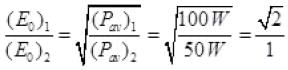 NCERT Exemplar: Electromagnetic Waves | Physics for JEE Main & Advanced