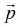 Chapter 11 - Electrostatics - JEE