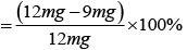 Sample Paper 1 with Solution: Physics, Class 11 | Physics for Grade 11