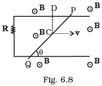NCERT Exemplar: Electromagnetic Induction | Physics Class 12 - NEET