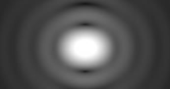 Resolving Power Experiment | Physics for ACT