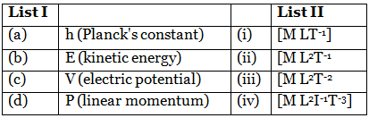 JEE Mains Previous Year Questions (2025)): Units & Measurements | Chapter-wise Tests for JEE Main & Advanced