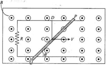 NCERT Exemplar: Electromagnetic Induction | Physics Class 12 - NEET