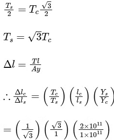 JEE Advanced Previous Year Questions (2018 - 2024): Properties of Matter | Physics for JEE Main & Advanced