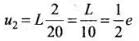 NCERT Exemplar: Electromagnetic Induction | Physics Class 12 - NEET