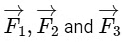 JEE Mains Previous Year Questions (2025)): Laws of Motion | Chapter-wise Tests for JEE Main & Advanced