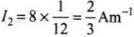 NCERT Exemplar: Magnetism & Matter | NCERTs at Fingertips: Textbooks, Tests & Solutions - NEET