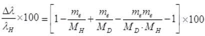 NCERT Exemplars: Atoms | Physics Class 12 - NEET