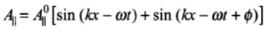 NCERT Exemplar: Wave Optics | Physics Class 12 - NEET