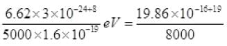 NCERT Exemplar: Dual Nature of Radiation and Matter | Physics for Airmen Group X - Airforce X Y / Indian Navy SSR