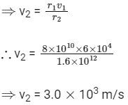 JEE Main Previous Year Questions (2025): Gravitation | Chapter-wise Tests for JEE Main & Advanced