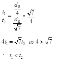 NCERT Exemplar: Motion in a Plane- 2 | Additional Study Material for JEE