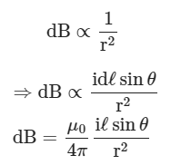 Important Derivations: Moving Charges and Magnetism | Physics Class 12 - NEET