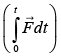 Sample Paper 1 with Solution: Physics, Class 11 | Physics for Grade 11