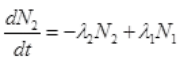 NCERT Exemplar: Nuclei | Physics Class 12 - NEET