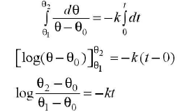 Chapter - 23 Practical Physics - JEE