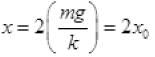 NCERT Exemplar: Oscillations | Physics Class 11 - NEET