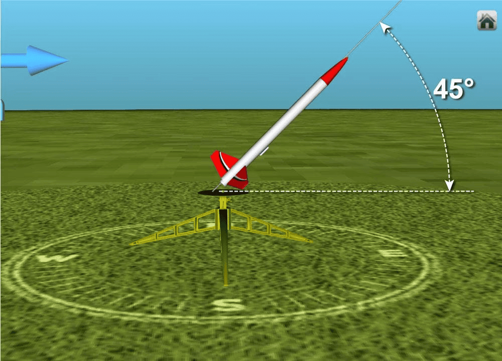 Mnemonics: Kinematics | Physics Class 11 - NEET