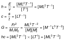 NCERT Exemplar: Units & Measurements | Physics Class 11 - NEET
