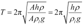 NCERT Solutions Class 11 Physics Chapter 13 - Oscillations