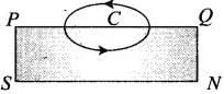 NCERT Exemplar: Magnetism & Matter | NCERTs at Fingertips: Textbooks, Tests & Solutions - NEET
