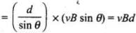 NCERT Exemplar: Electromagnetic Induction | Physics Class 12 - NEET
