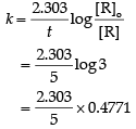 Class 12 Chemistry: CBSE Sample Question Paper- Term II (2021-22)- 3 | Sample Papers for Class 12 Medical and Non-Medical