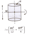 Moment of Inertia | Additional Study Material for Class 11
