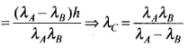 NCERT Exemplar: Dual Nature of Radiation and Matter | Physics for Airmen Group X - Airforce X Y / Indian Navy SSR