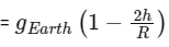 JEE Main Previous Year Questions (2025): Gravitation | Chapter-wise Tests for JEE Main & Advanced
