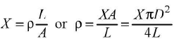 Chapter - 23 Practical Physics - JEE