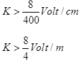 NCERT Exemplars: Current Electricity | Physics Class 12 - NEET